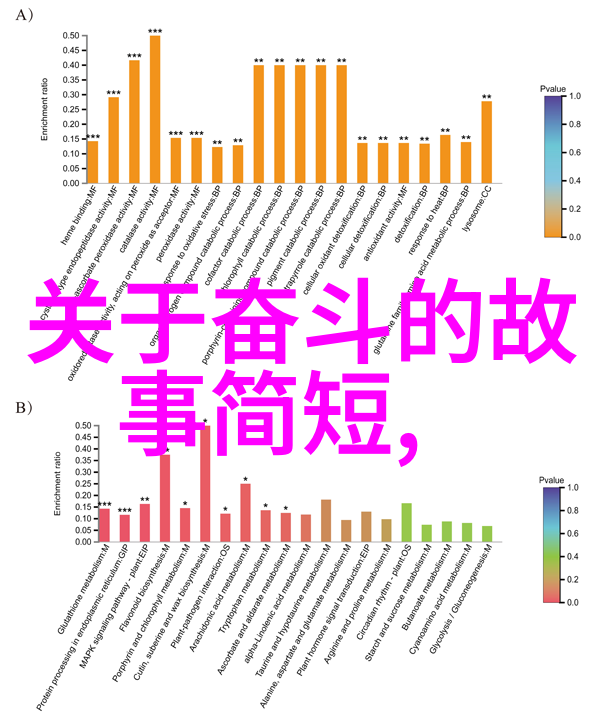 流浪书虫的哲思村上春树那些让人回味无穷的话语