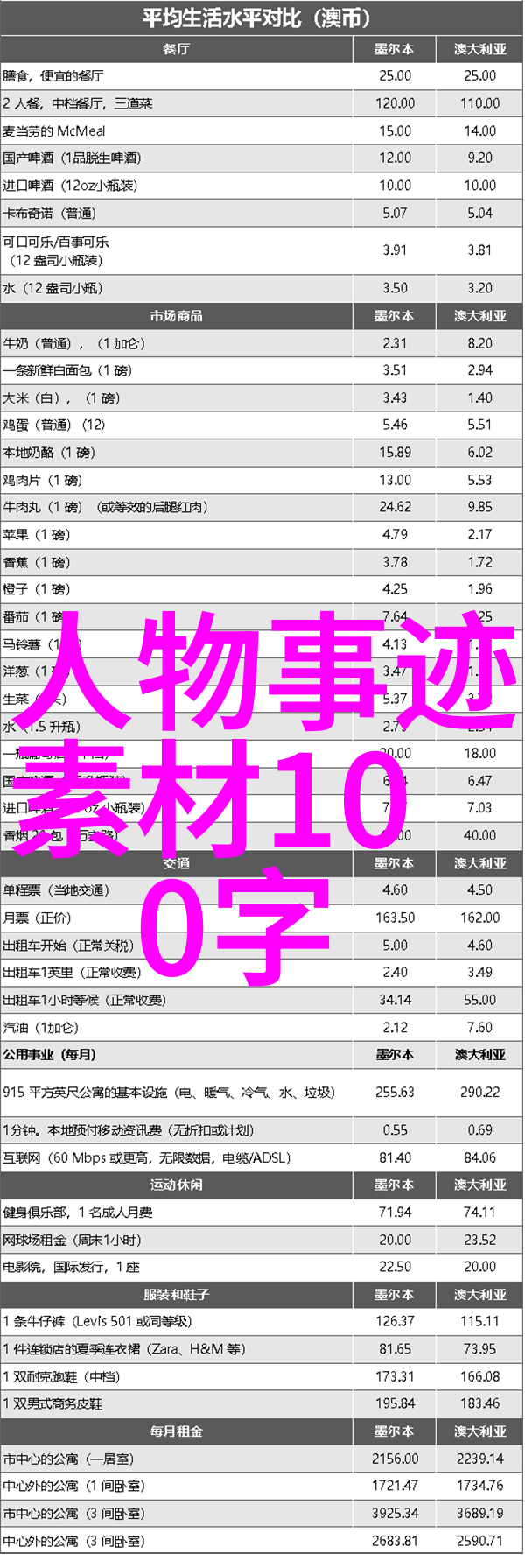 尤里与露珠冰冷与温暖的交错