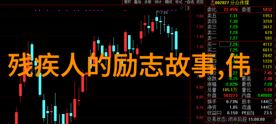 王小波眼中的社会现实与人性的探究引发共鸣的经典语句