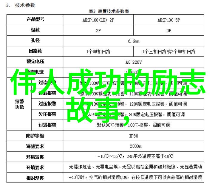 中国青年心向远方追逐梦想的星辰大海