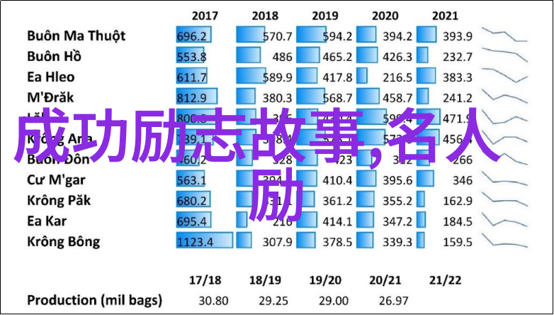 人物素材100字30篇我是小王你知道吗我们村里有个老张他的生活故事比小说还要精彩