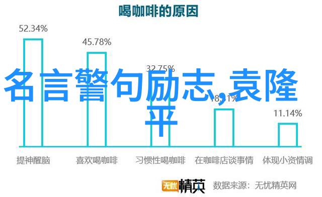 人物素材-刻画人生100字微传30篇