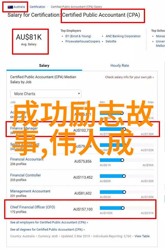 心灵鸡汤正能量的句子涂磊经典语录如同春风拂面温暖人心