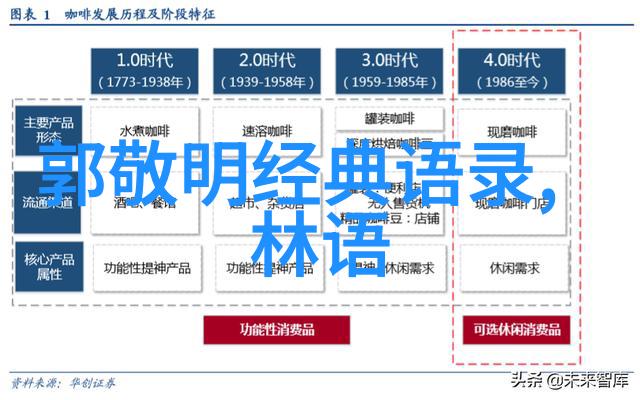 袁隆平智语摘编种植学巨擘的经典言论