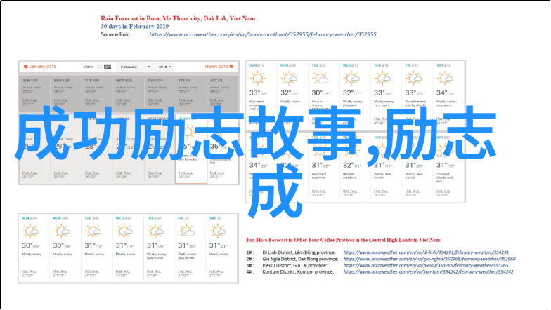 名人名言 励志我是谁我可以做什么那些激励我们前行的名言