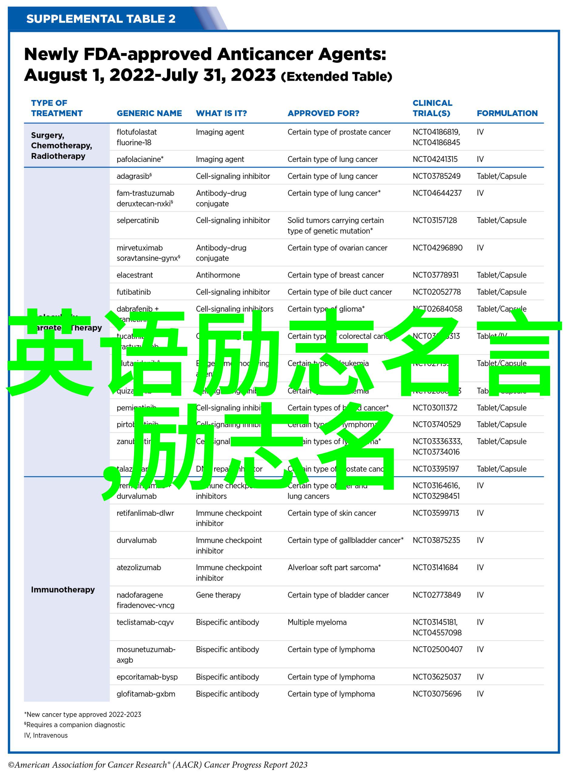 激情燃烧的青春2022年那些改变世界的青年英雄