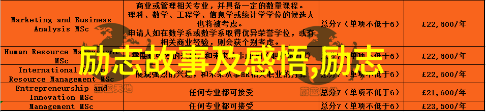 星光下的再起明星励志故事中的第二份力量