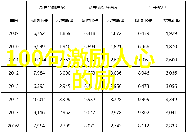 小王子经典语录中哪句最能引发对人生意义的深刻反思