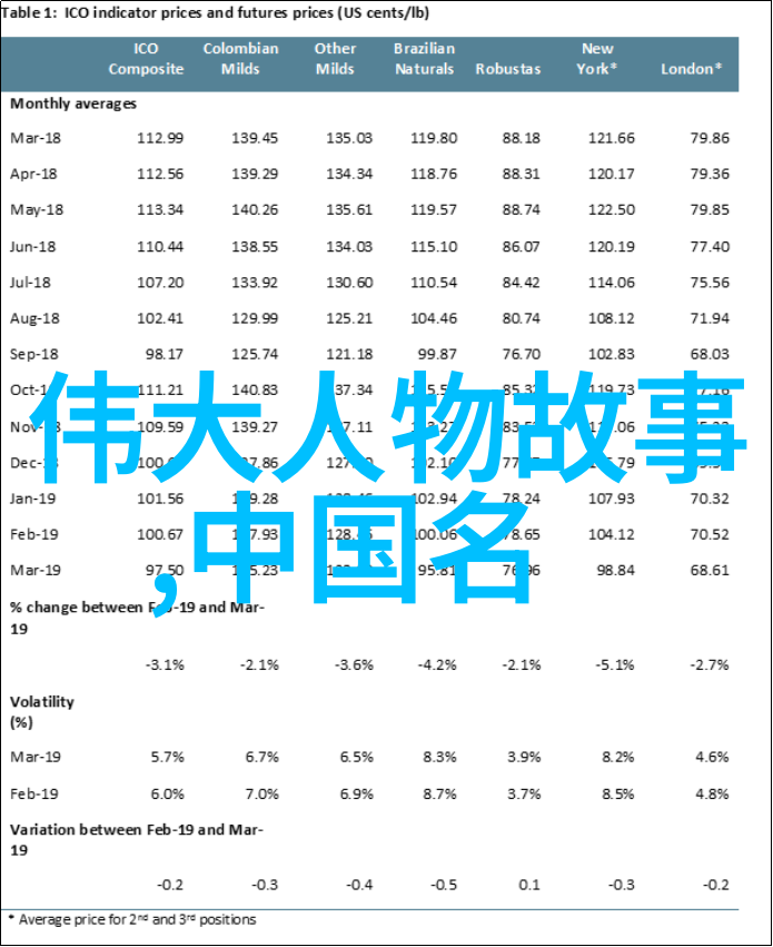 东方风情下的编程艺术探索日本特有植物与Java语言的奇妙融合