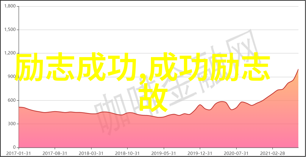 励志名言名句我要让自己的心灵像这些金句一样璀璨