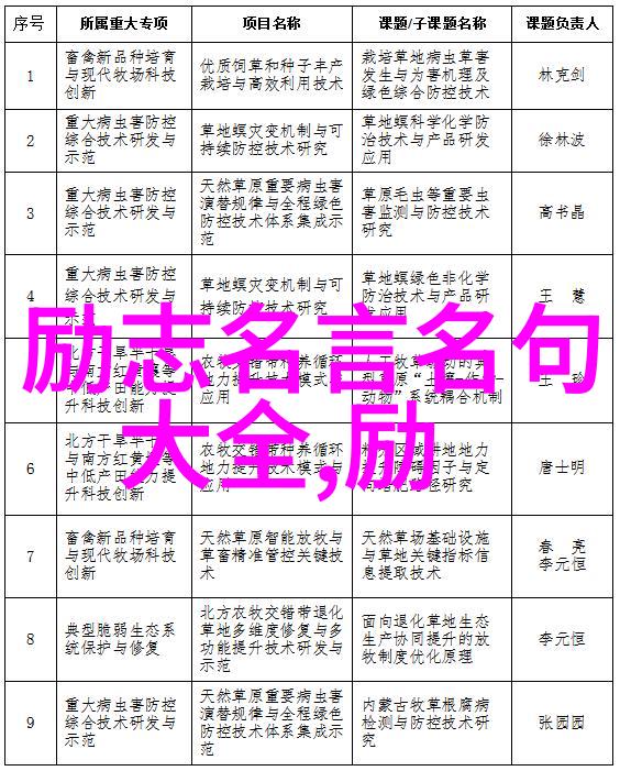 中国正能量人物事迹简短-弘扬希望中国少年志愿者救助灾区的故事