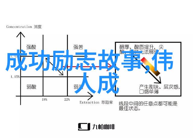 一夜入冬的经典语录拥有一颗减肥的心奈何一张吃货的嘴