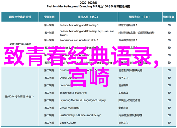 跨越自我激发无限潜能通往成功的不懈追求