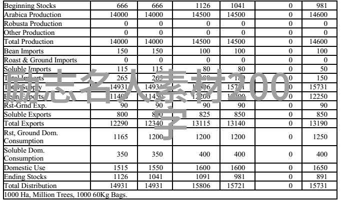 回望时光后来的我们经典语录的温暖与深度