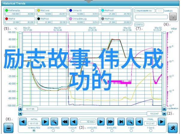 二次元自我奖励探索视频创作的乐趣与意义