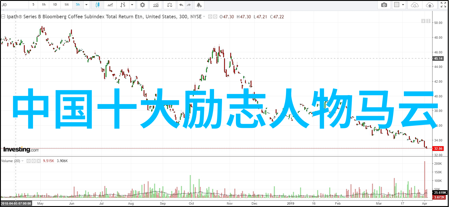 社会变革中的公益先锋90后志愿者的故事