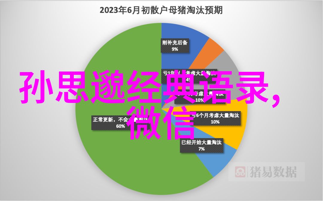 让人自信的话