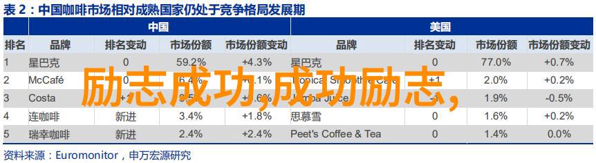 刻画人生人物素材100字30篇的艺术探究