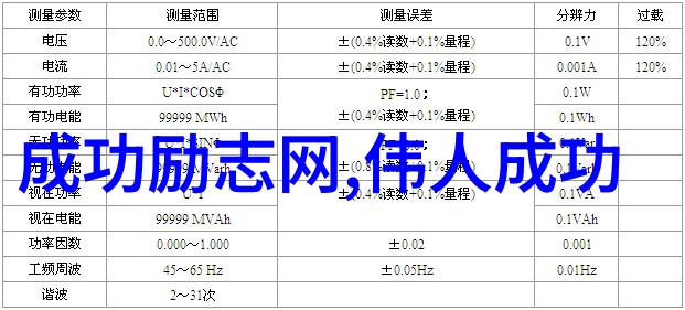 励志的名言警句人生格言排比