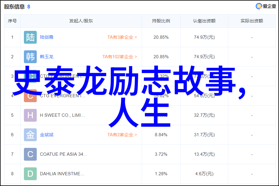 少年时的梦想征程中外名人的励志故事