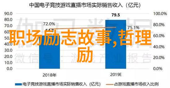 品味与风范女人的经典语录探秘