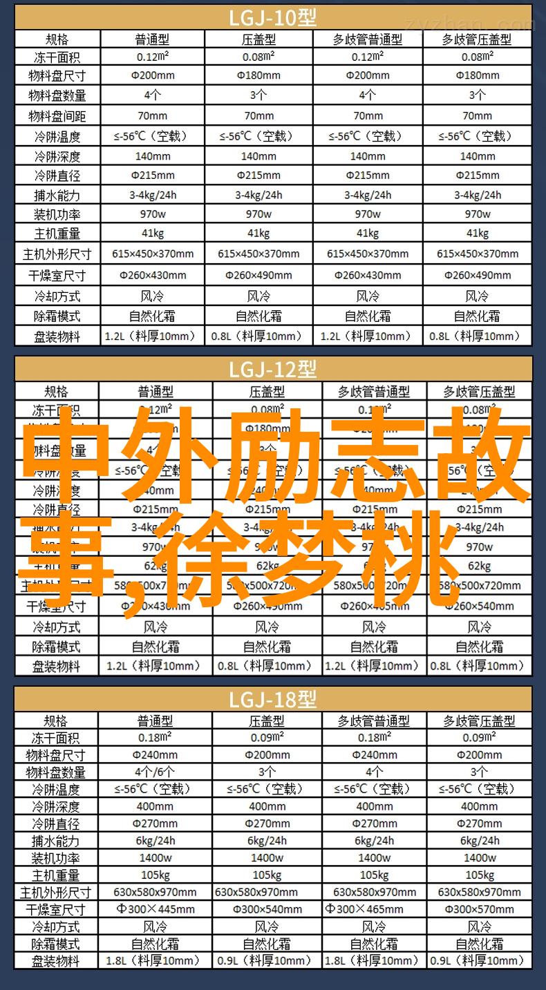 张爱玲语录经典语录我心中最美的文字张爱玲的那些深情话语