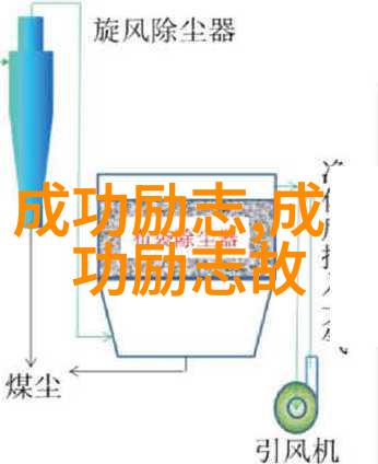 如何在社会场合成功追求刚相亲认识的女孩子美文摘抄800字解析人际交往技巧