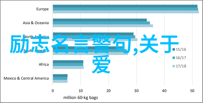 王小波经典语录智慧的碎片与自由的呼声