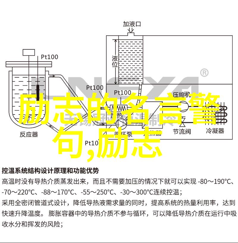 经典励志名言-激发潜能20句震撼人心的经典励志名言