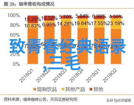 古代文人的励志故事背后隐藏着怎样的成长历程