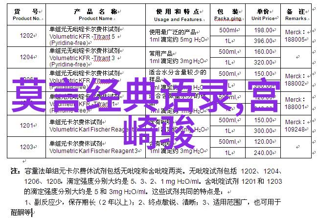 清扫心灵的灰尘解读断舍离中的智慧之言