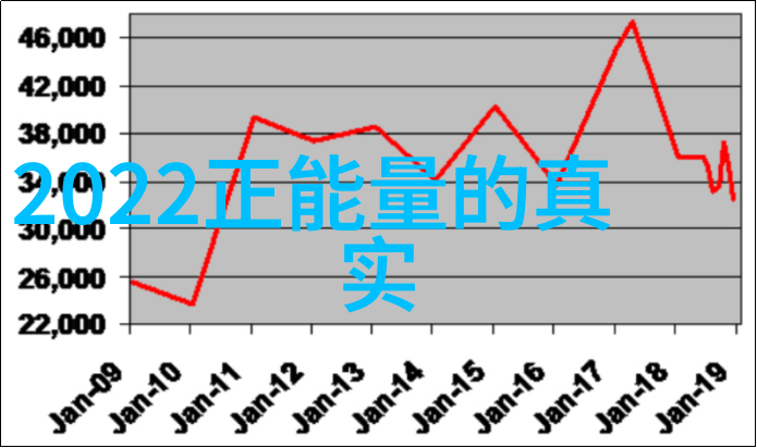 工作励志名言30句点燃梦想的火种