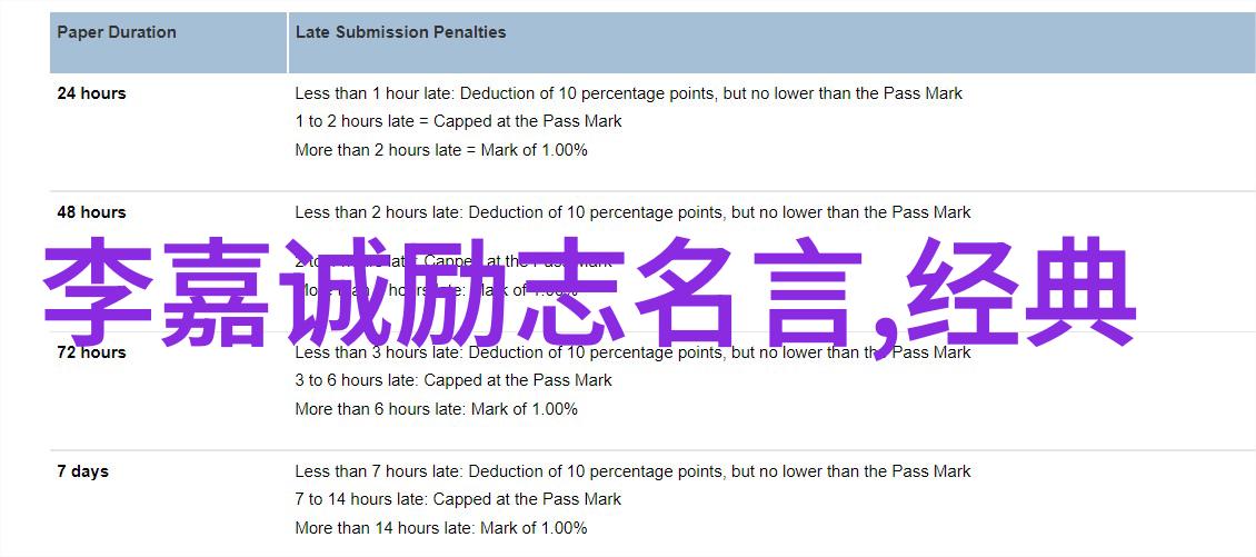 微信心语静谧与喧嚣交织的经典语录