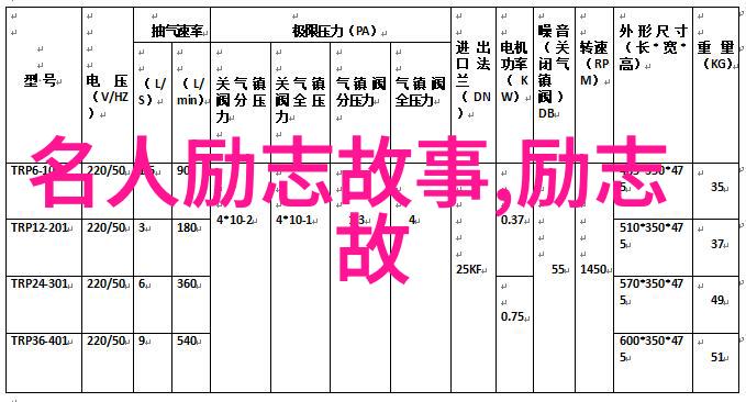 篮球励志名言咱们一起打出梦想