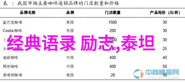 悲剧中的幽默喜剧中的哀愁莎士比亚经典语录的反差之美