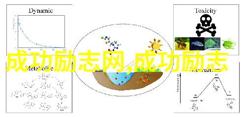 探秘非主流经典语录揭秘那些不为人知的智慧金句