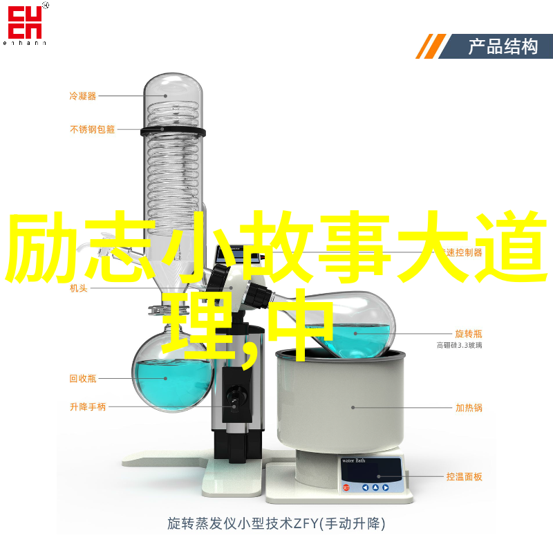 孙思邈古医经精华传世养生智慧