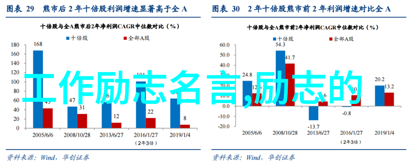 姥姥语录倪萍的温暖与小王子经典言语交融