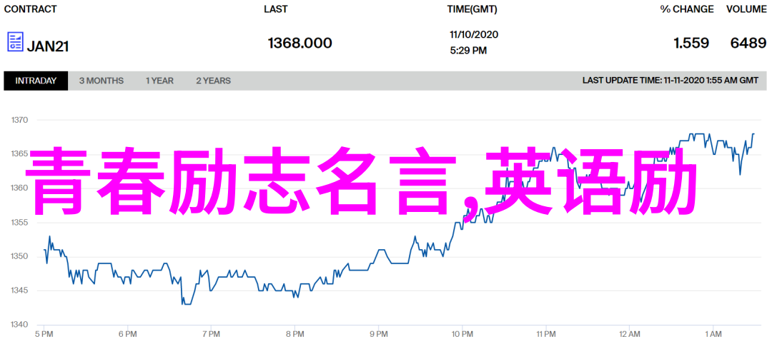 幽默撩妹技巧50个让心动的金句