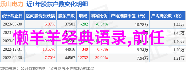 人生感悟分享视频素材深刻生活哲理的视频素材