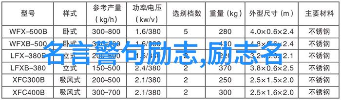 激情与坚持揭秘那些改变中国历史的人物背后的故事