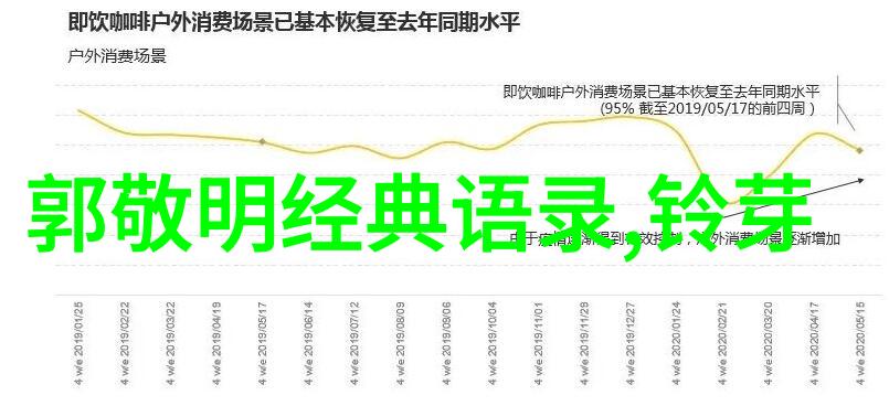 爱情语录的甜蜜韵律一种语言学探究