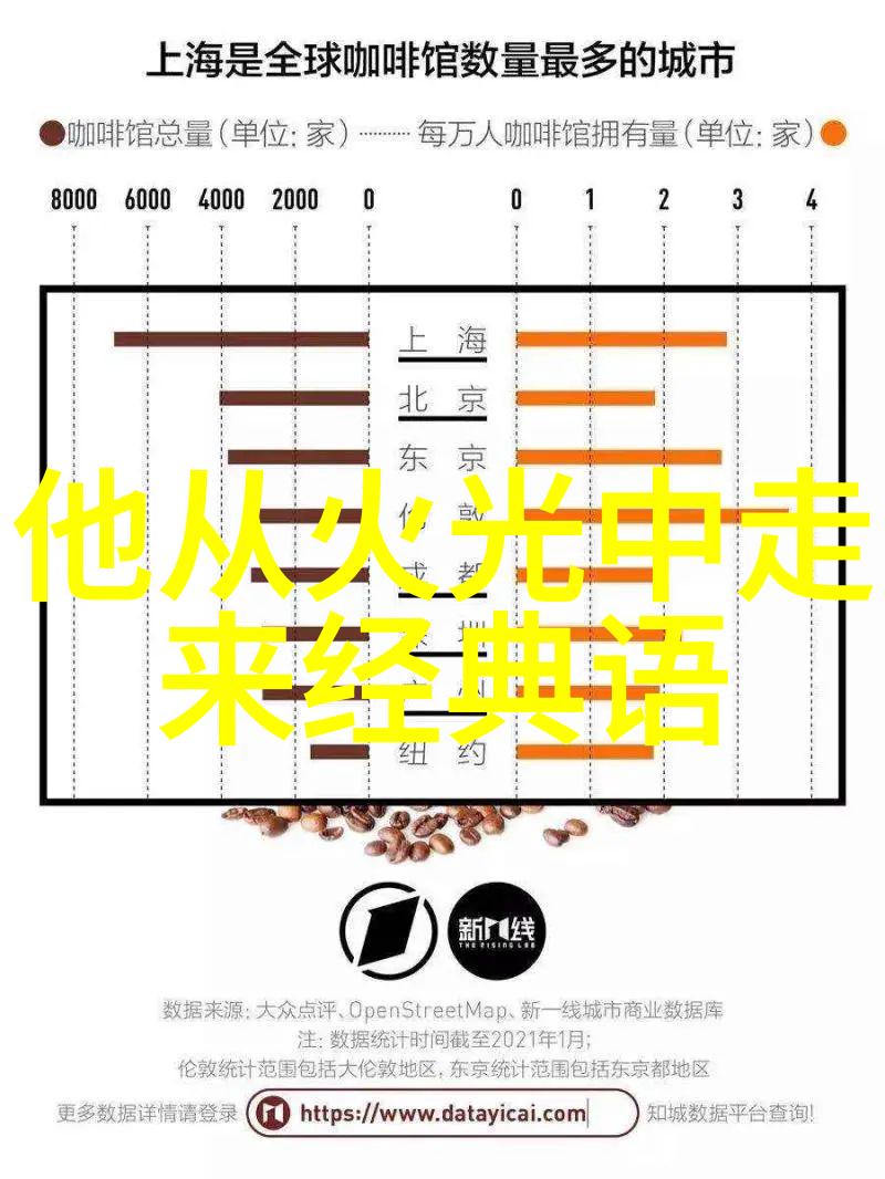 黄晓明土味情话表情包声临其境更高级的土味情话原来要这样说