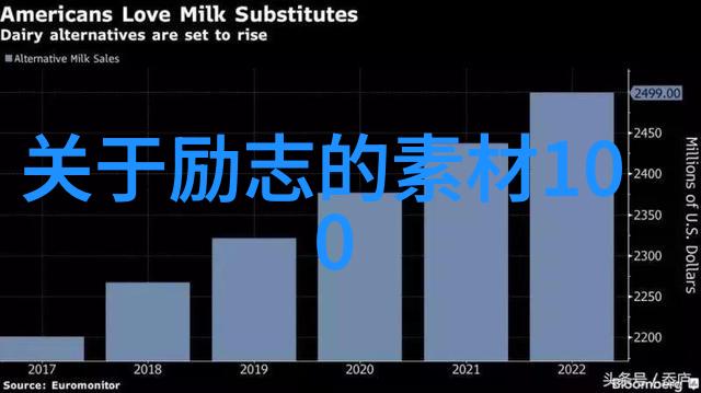 逆袭之路如何让每个人的生活故事成为一部励志电影