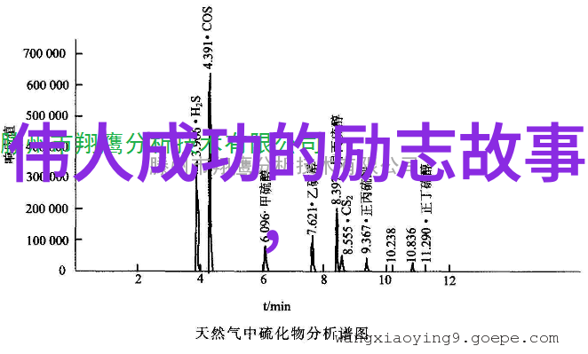 我知道一件事我不知道你是谁苏格拉底对知识的追求