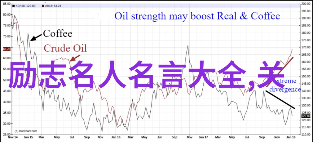 张爱玲的经典语录你知道吗它们就像天之痕一样留在心头永不磨灭