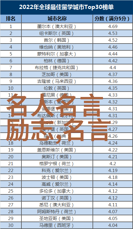 奋斗的力量如何让不懈努力成就梦想