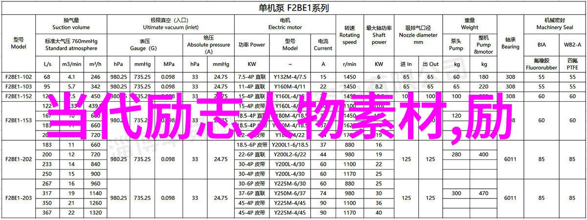 追梦新锐揭秘中国十大杰出90后的成功之道