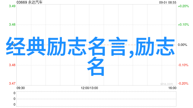 如何通过学习一句话经典语录来提升自己的语言表达能力