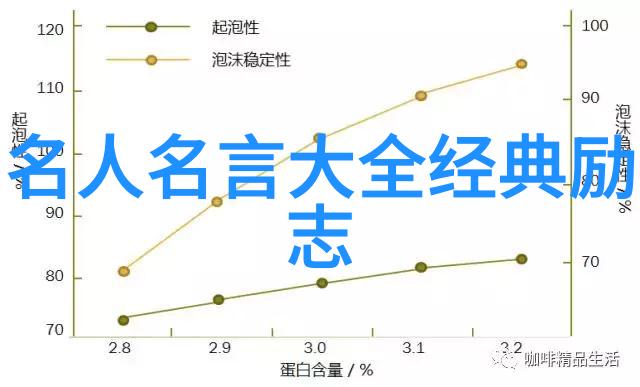 印乔镇一片充满活力的乡村风光